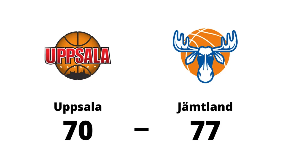Uppsala förlorade mot Jämtland