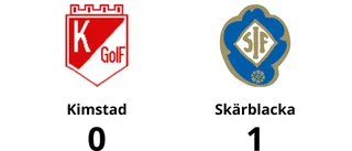 Skärblacka för tuffa för Kimstad - förlust med 0-1