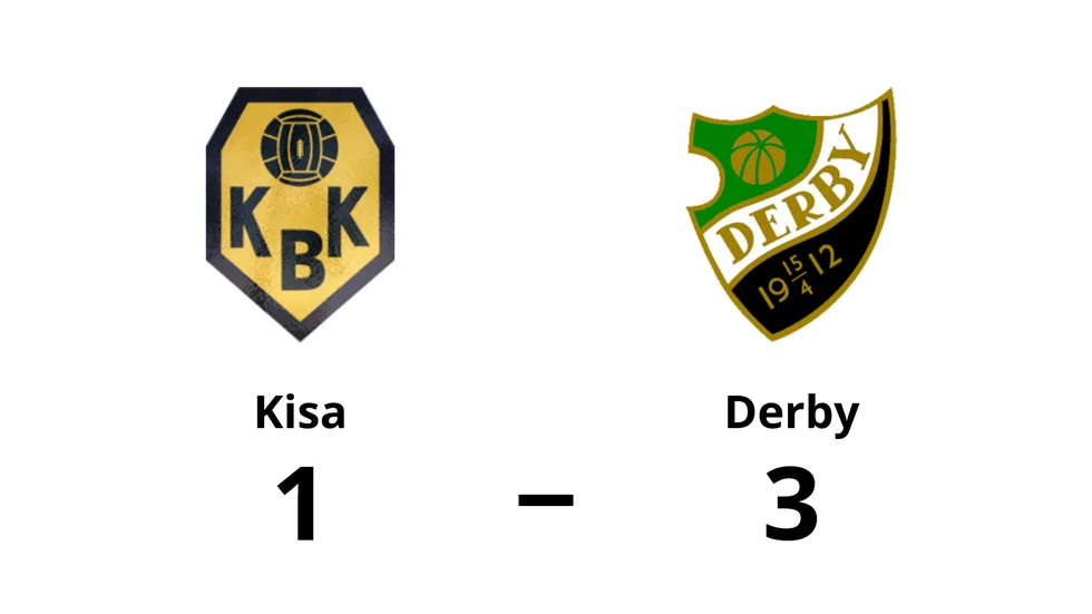Kisa BK förlorade mot BK Derby
