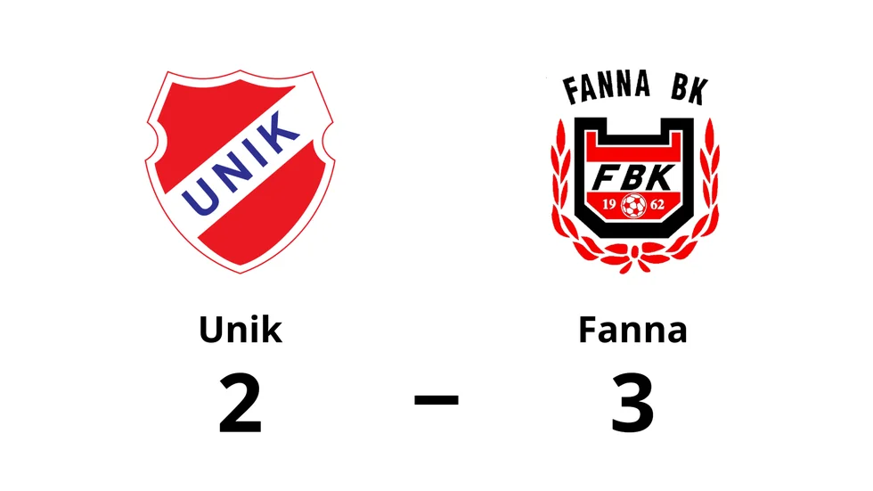 Unik FK förlorade mot Fanna BK