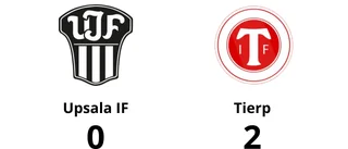 Segersviten förlängd för Tierp