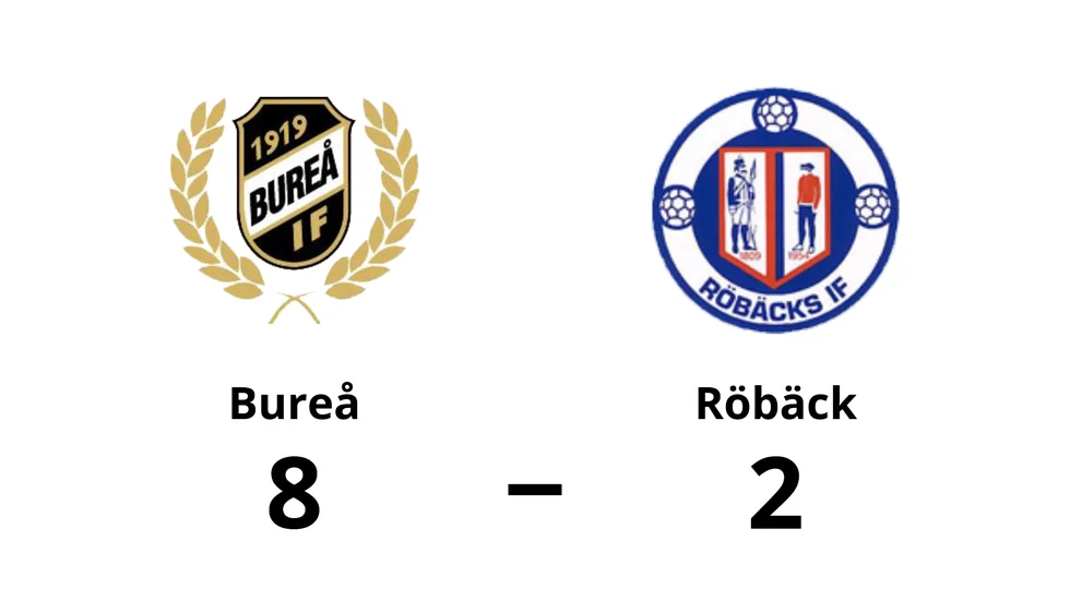 Bureå IF vann mot Röbäcks IF