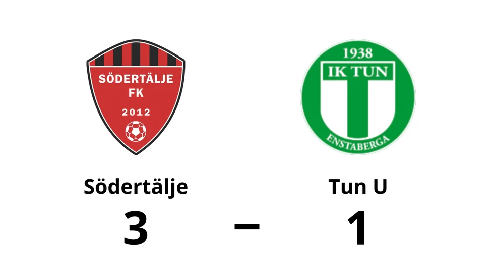 Södertälje FK vann mot IK Tun U