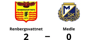 Renbergsvattnet tog klar seger mot Medle