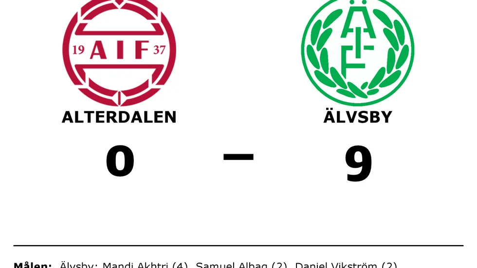 Alterdalens IF förlorade mot Älvsby IF