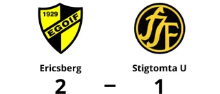 Ericsberg ny serieledare efter seger