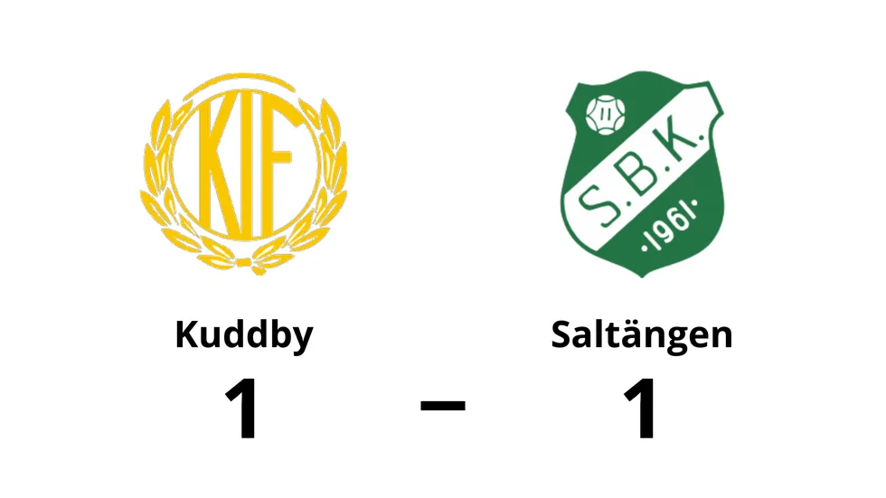 Kuddby IF spelade lika mot Saltängens BK