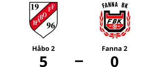 Bortaförlust för Fanna 2 - 0-5 mot Håbo 2