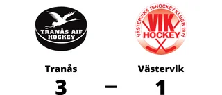 Förlust för Västervik mot Tranås på bortaplan