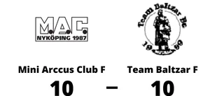 Kryss för Mini Arccus Club F hemma mot Team Baltzar F