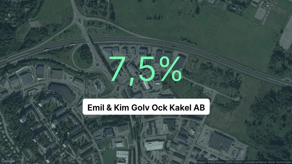 Illustrationen visar rörelsemarginalen för Emil & Kim Golv Ock Kakel för det senaste året. Bakgrunden är en satellitbild över företagets adress.