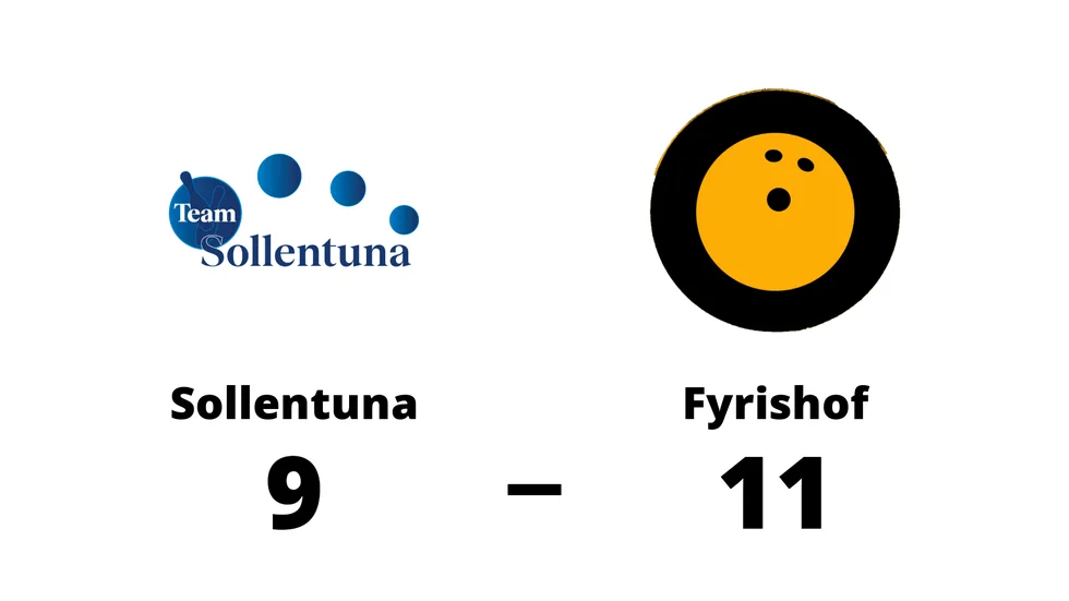Team Sollentuna förlorade mot Fyrishof BK