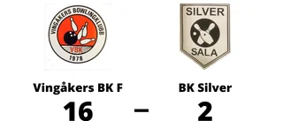 Urladdning för Vingåkers BK F hemma mot BK Silver