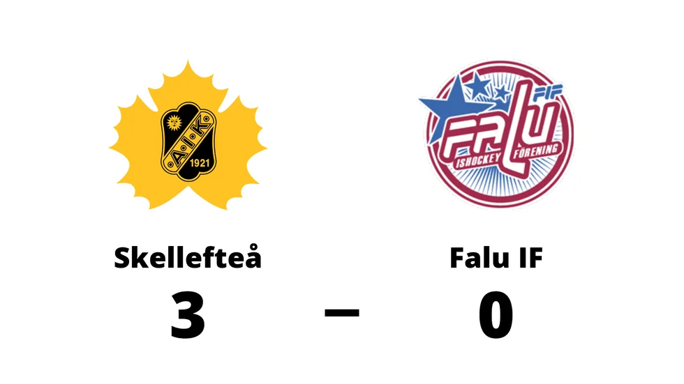 Skellefteå AIK vann mot Falu IF