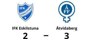 IFK Eskilstuna tappade ledning och förlorade
