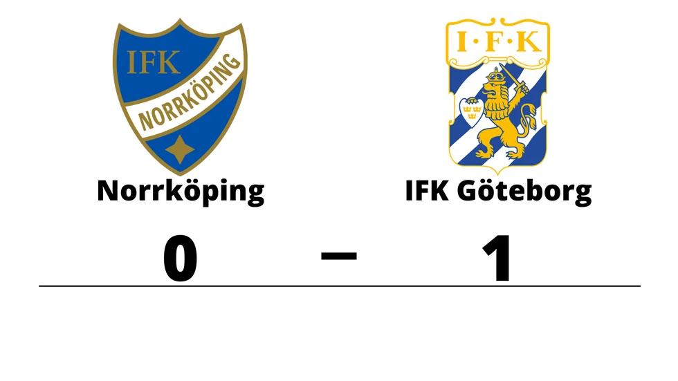 IFK Norrköping FK förlorade mot IFK Göteborg
