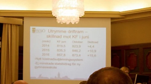 Budgeten är klubbad i Eksjö kommunfullmäktige.