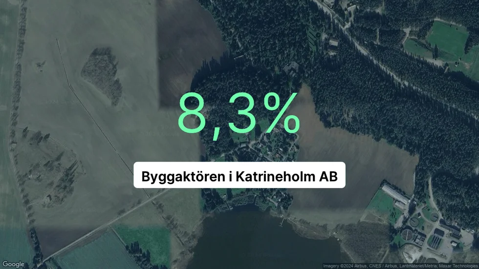 Illustrationen visar rörelsemarginalen för Byggaktören i Katrineholm för det senaste året. Bakgrunden är en satellitbild över företagets adress.