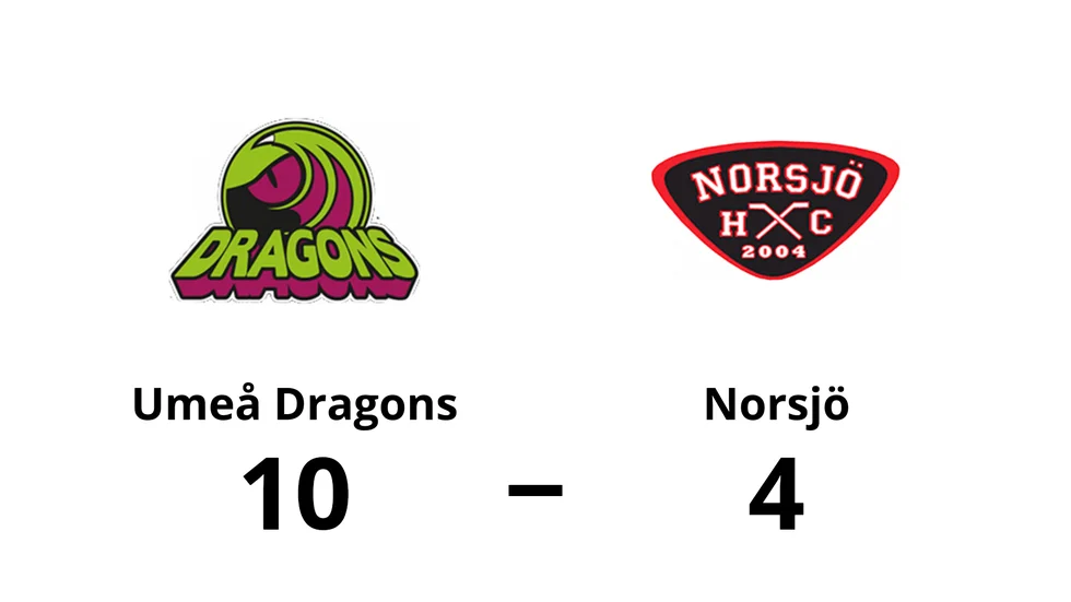 Umeå Dragons HC vann mot Norsjö HC