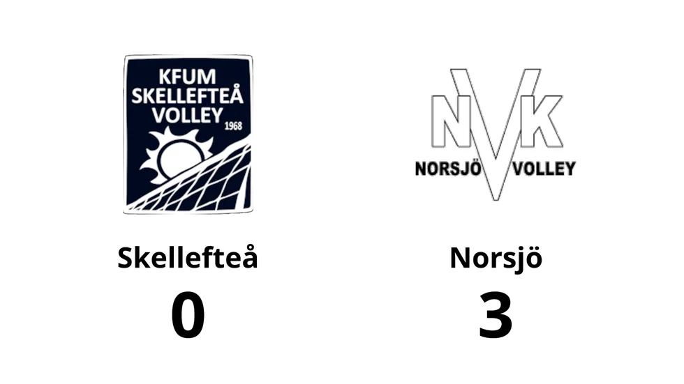 KFUM Skellefteå Volley förlorade mot Norsjö VBK