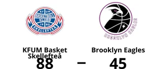 Brooklyn Eagles utklassat av KFUM Basket Skellefteå borta – med 45-88