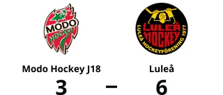 Seger för Luleå i toppmatchen mot Modo Hockey J18