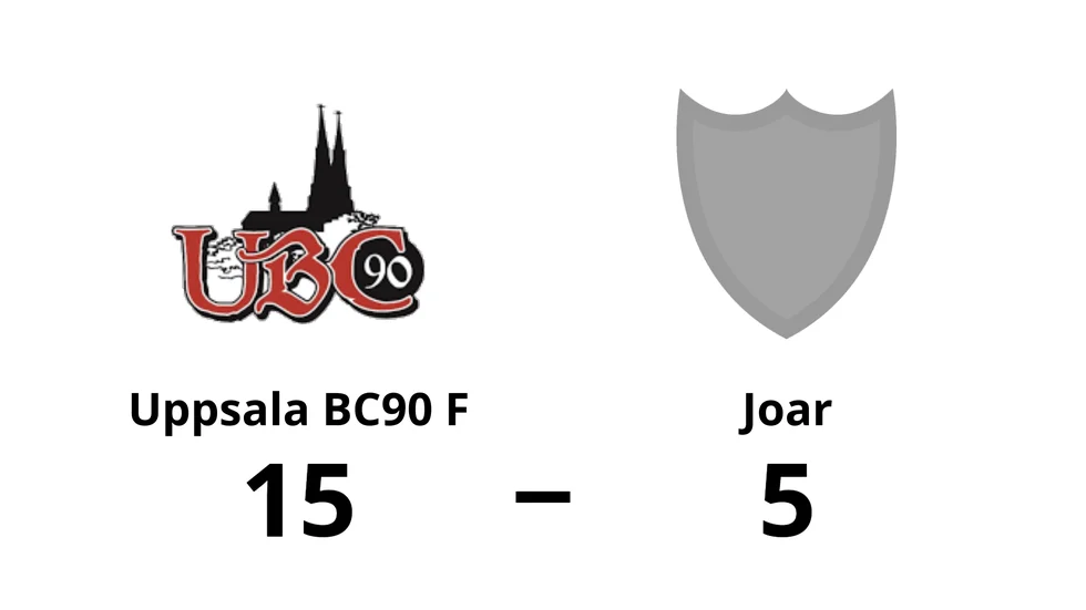 Uppsala BC 90 F vann mot BK Joar