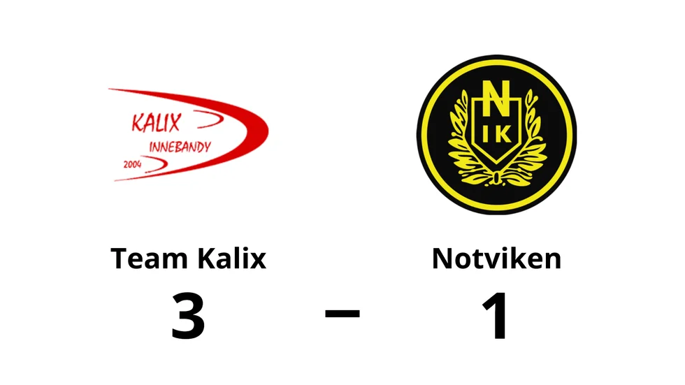 Team Kalix vann mot Notvikens IK