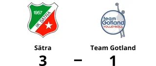 Team Gotland föll mot Sätra med 1-3