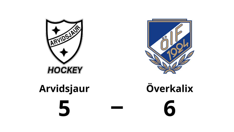 IFK Arvidsjaur förlorade mot Överkalix IF