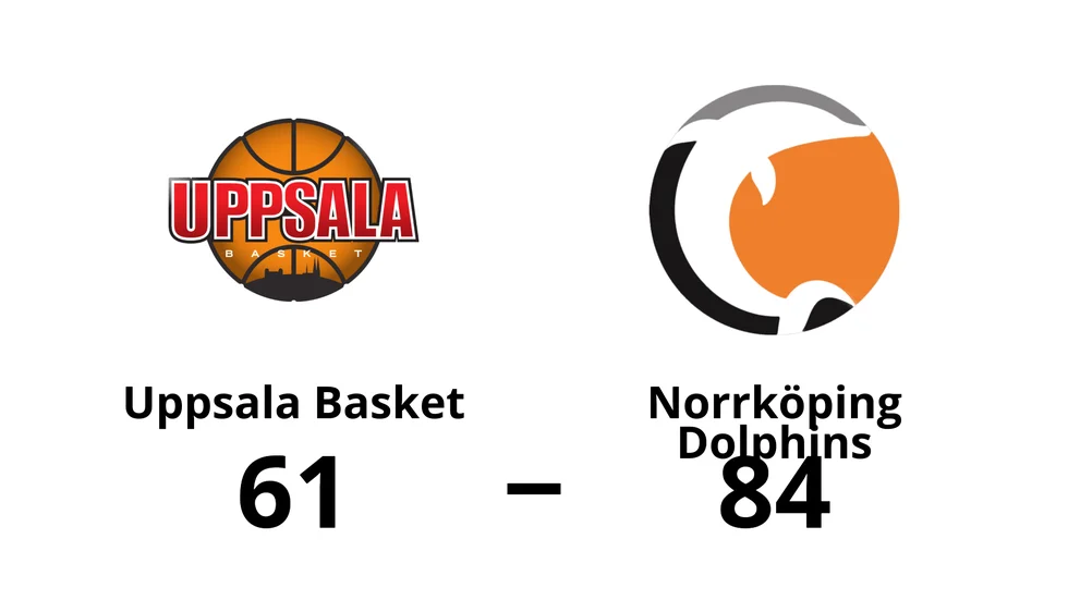 Uppsala Basket förlorade mot Norrköping Dolphins