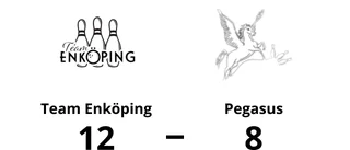 Team Enköping säkrade seriesegern efter seger