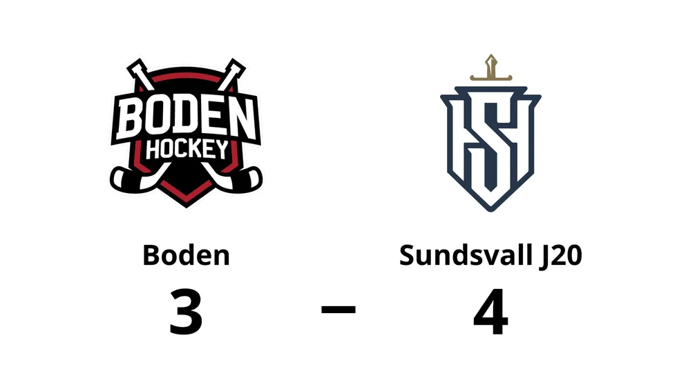 Bodens HF förlorade mot Sundsvall J20