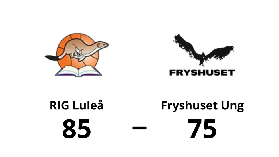 RIG Luleå vann mot Fryshuset Basket Ungdomsklubb