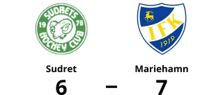 Mariehamn för starka när Sudret föll i förlängningen