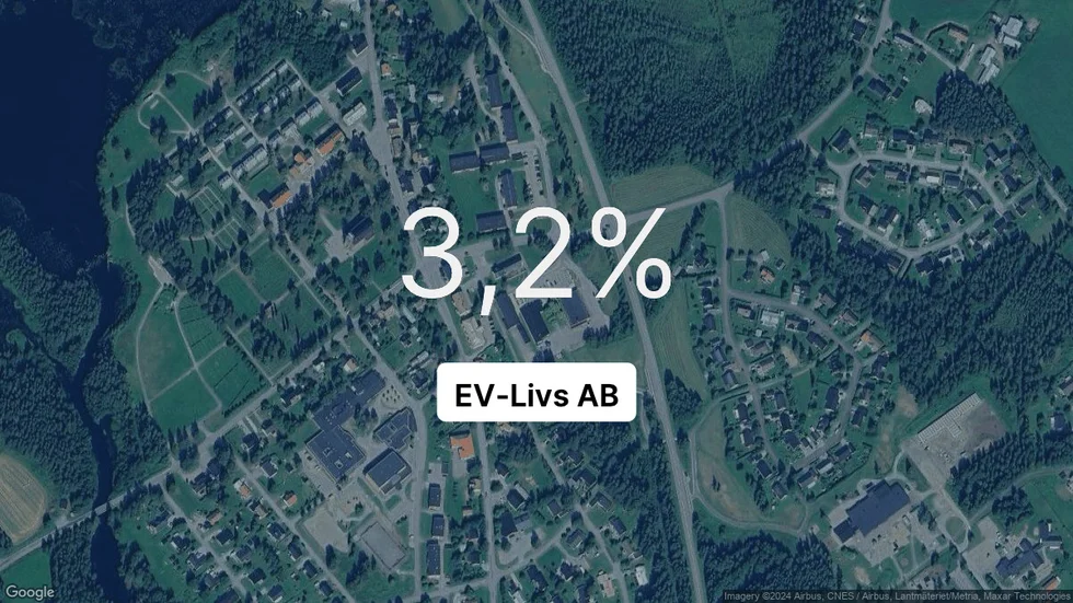 Illustrationen visar rörelsemarginalen för Ev-Livs för det senaste året. Bakgrunden är en satellitbild över företagets adress.