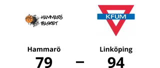 Seger för Linköping borta mot Hammarö