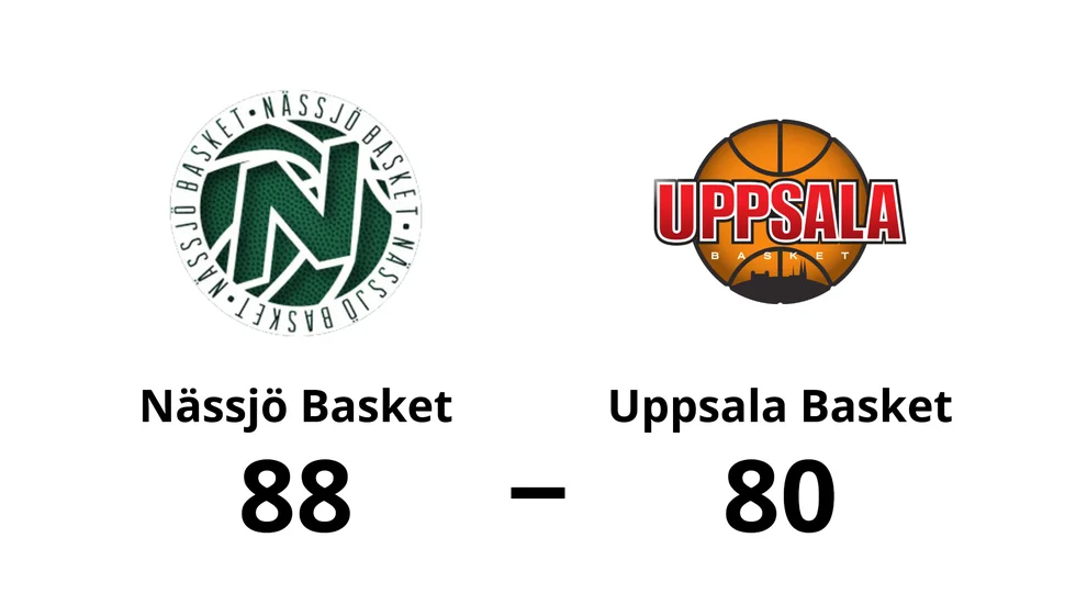 Nässjö Basket vann mot Uppsala Basket