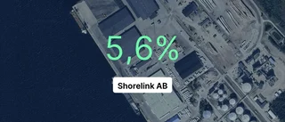 Shorelink AB: Här är årsredovisningen för 2023