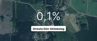 Nedåtgående resultatkurva för Orresta Dörr AB