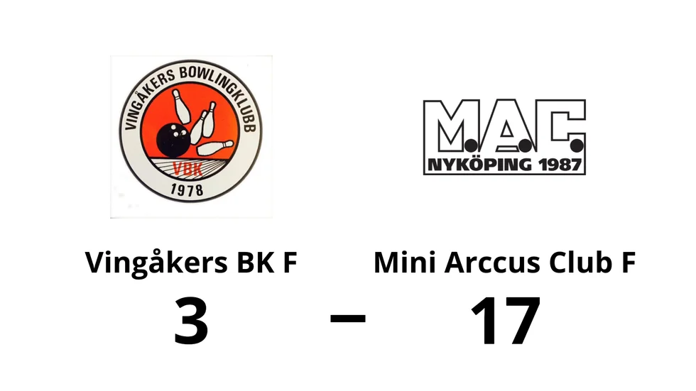 Vingåkers BK F förlorade mot Mini Arccus Club F