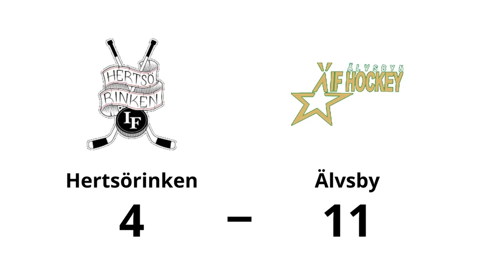 Hertsörinken IF förlorade mot Älvsby IF Hockey