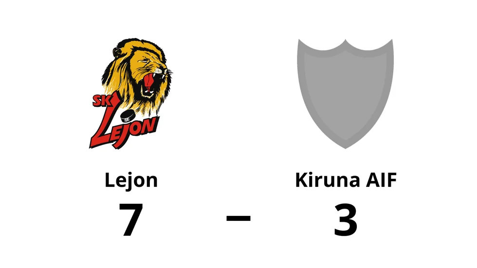 Lejon vann mot Kiruna AIF