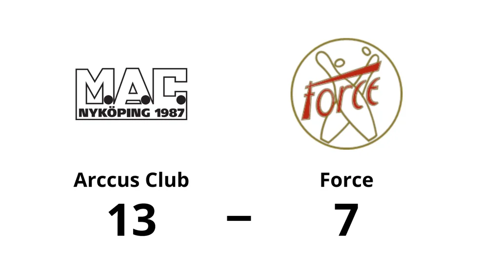 Mini Arccus Club vann mot Force