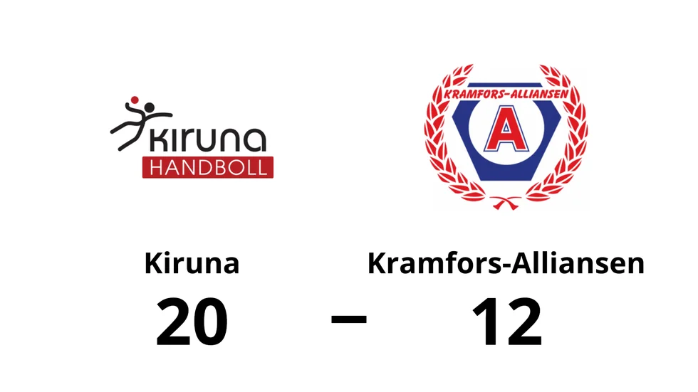 Kiruna HK vann mot Kramfors-Alliansen
