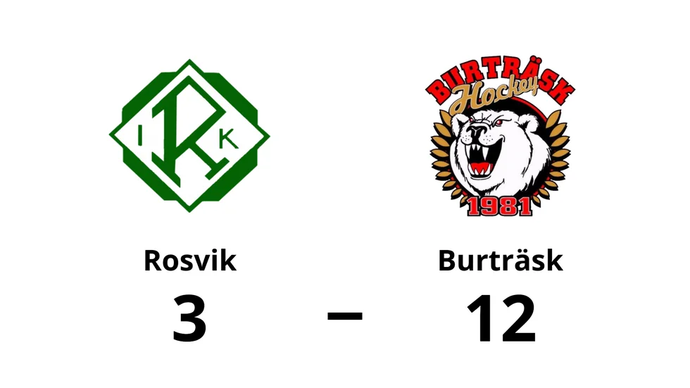 Rosvik IK förlorade mot Burträsk HC