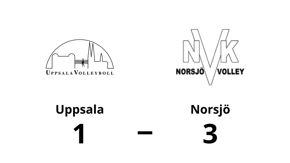 Uppsala förlorade mot Norsjö VBK