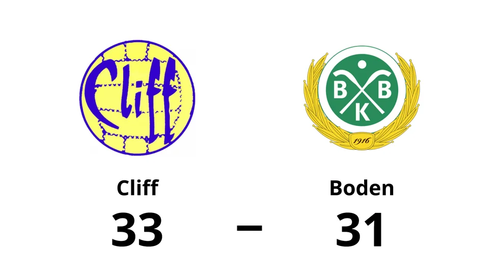HK Cliff vann mot Bodens BK HF