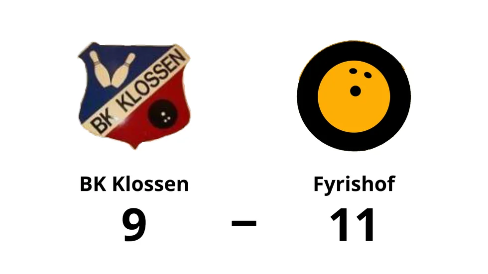 BK Klossen förlorade mot Fyrishof BK