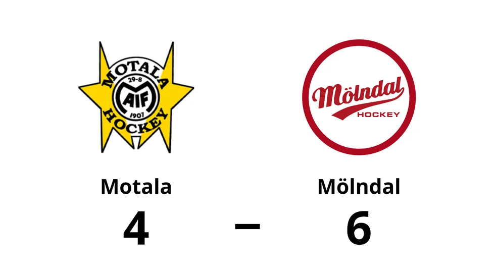 Motala förlorade mot IF Mölndal Hockey